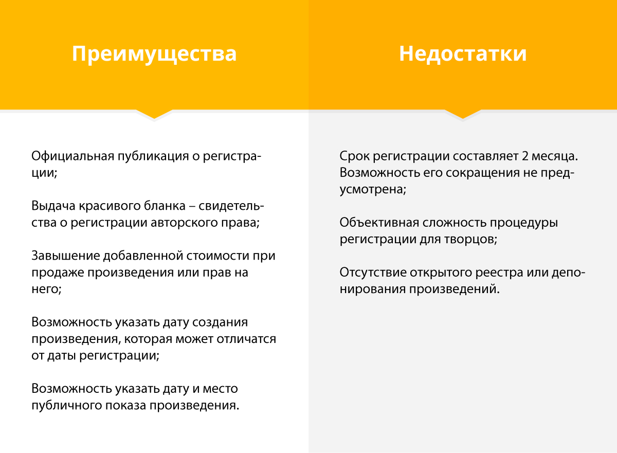 Официальная публикация. Чек достоинства и недостатки. Недостатки авторского права. Преимущества и недостатки чека. Расчеты чеками преимущества и недостатки.